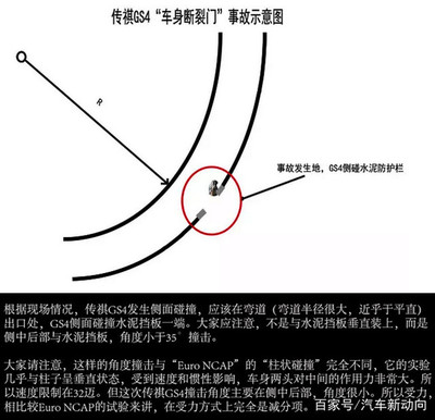 傳祺GS4“車身斷裂門”事件 防撞設(shè)施缺失與技術(shù)背后的根源剖析