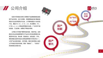 鈺泰半導體ETA ACDC產品系列 高效能、高集成度的電源管理解決方案