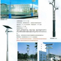 太陽能路燈 點亮綠色未來，照亮戶外每一角